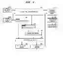 Fig. 04 - Biosignal measuring device, biosignal measuring method and biosignal program