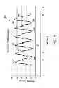 Fig. 07 - Systems and methods for exploiting pulmonary artery pressure obtained from an implantable sensor to detect cardiac rhythm irregularities