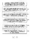 Fig. 13 - Systems and methods for using pulmonary artery pressure from an implantable sensor to detect mitral regurgitation and optimize pacing delays