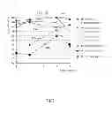 Fig. 07 - SLEEP APNEA DETECTION SYSTEM AND METHOD