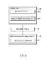 Fig. 11 - METHOD FOR EXTRACTING THE FEATURE OF AN ABDOMINAL BREATHING AND A SYSTEM USING THE SAME