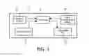 Fig. 02 - METHOD FOR DETECTING POTENTIAL FALLS AND A FALL DETECTOR