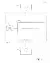 Fig. 02 - User interface and method to discover hearing sensitivity of user on smart phone