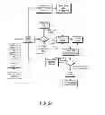 Fig. 17 - Apparatus for detecting and recording activity and associated methods