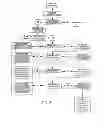 Fig. 18 - Apparatus for detecting and recording activity and associated methods