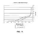 Fig. 18 - Reinforced therapeutic wrap and method