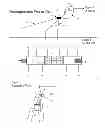 Fig. 02 - Portable Decompression vest/belt