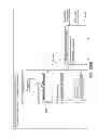 Fig. 136 - Infusion pump assembly