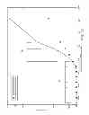 Fig. 197 - Infusion pump assembly
