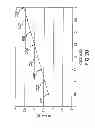 Fig. 22 - Method and apparatus for detecting occlusions in an ambulatory infusion pump