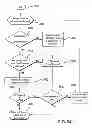 Fig. 26 - Method and apparatus for detecting occlusions in an ambulatory infusion pump