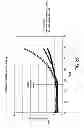 Fig. 28 - Method and apparatus for detecting occlusions in an ambulatory infusion pump
