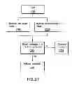 Fig. 29 - Method and apparatus for detecting occlusions in an ambulatory infusion pump