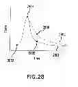 Fig. 30 - Method and apparatus for detecting occlusions in an ambulatory infusion pump