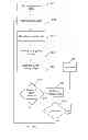 Fig. 16 - Decision-assist method of resuscitation of patients