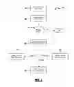Fig. 04 - Time synchronization improvements for interoperable medical devices