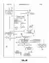 Fig. 05 - Time synchronization improvements for interoperable medical devices