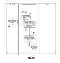 Fig. 06 - Time synchronization improvements for interoperable medical devices