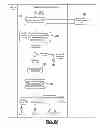 Fig. 07 - Time synchronization improvements for interoperable medical devices
