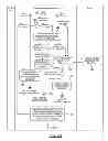 Fig. 08 - Time synchronization improvements for interoperable medical devices