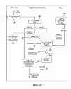 Fig. 09 - Time synchronization improvements for interoperable medical devices