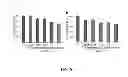 Fig. 06 - Mechanically robust fast-dissolving microneedles for transdermal drug and vaccine delivery