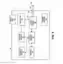 Fig. 06 - Urgency therapy with neuromodulation and C-afferent nerve desensitization