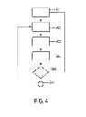 Fig. 04 - Energy application planning apparatus