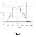 Fig. 07 - Energy application planning apparatus