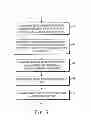 Fig. 04 - Customized patient-specific bone cutting blocks