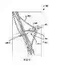 Fig. 12 - Space filling devices