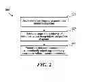 Fig. 04 - Systems and methods for adjusting electrical therapy based on impedance changes