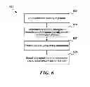 Fig. 08 - Systems and methods for adjusting electrical therapy based on impedance changes