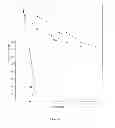 Fig. 20 - THERMAL COMPRESS SYSTEM AND METHODS OF USING THE SAME