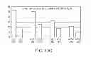 Fig. 15 - EXTRACRANIAL IMPLANTABLE DEVICES, SYSTEMS AND METHODS FOR THE TREATMENT OF MEDICAL DISORDERS