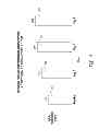 Fig. 06 - Selective high frequency spinal cord modulation for inhibiting pain with reduced side effects, and associated systems and methods