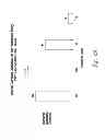 Fig. 09 - Selective high frequency spinal cord modulation for inhibiting pain with reduced side effects, and associated systems and methods