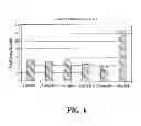 Fig. 06 - IMPLANTABLE BIOCOMPATIBLE TUBULAR MATERIAL