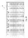 Fig. 15 - KNEE PROSTHESIS ASSEMBLY HAVING PROPORTIONAL TROCHLEAR GROOVE GEOMETRY