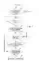 Fig. 06 - METHOD AND SYSTEM OF PROGRAMMING AT LEAST ONE APPLIANCE TO CHANGE STATE UPON THE OCCURRENCE OF A TRIGGER EVENT