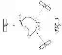 Fig. 04 - Controlling hardware in an environment