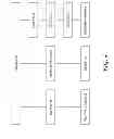 Fig. 05 - Controlling hardware in an environment