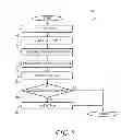Fig. 06 - Controlling hardware in an environment