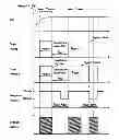 Fig. 01 - Addressing method for a lighting means