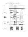 Fig. 03 - Addressing method for a lighting means