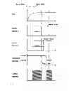Fig. 04 - Addressing method for a lighting means