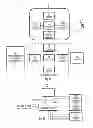 Fig. 03 - Interface circuitry for gym apparatus