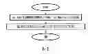 Fig. 05 - Interface circuitry for gym apparatus