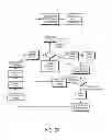 Fig. 17 - Methods for detecting and recording activity and devices for performing the same