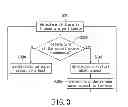 Fig. 04 - VIRTUAL SIGNAL SOURCE GENERATING APPARATUS AND METHOD THEREOF